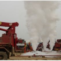 PH Waarde 5.5-6.5 de Schone Vloeistoffen su-CFF van Fracking van het Kooldioxideschuim